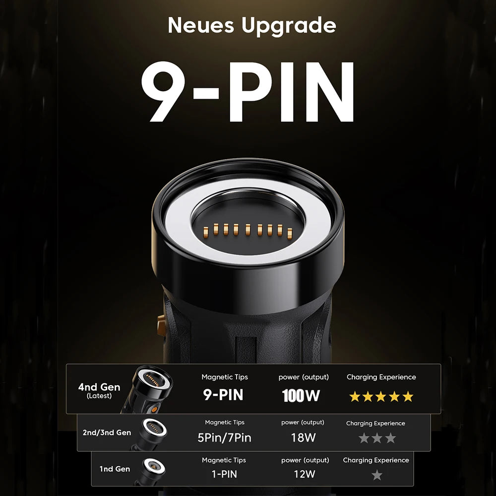 S8eedb13f8aa449deac50c3daa26ef316D